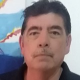 Aguila from Santiago | Man | 75 years old | Sagittarius