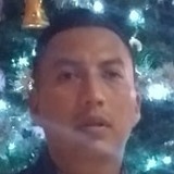 Tatu from Machala | Man | 42 years old | Aries