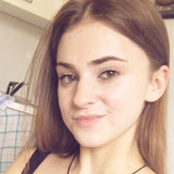 Nikolkos from Hrinova | Woman | 27 years old | Cancer