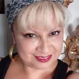 Melly from Juarez | Woman | 54 years old | Scorpio