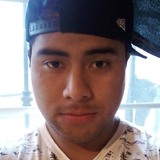 Aldosalas63R from Tijuana | Man | 26 years old | Capricorn