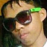 Arwin from Legaspi | Man | 33 years old | Pisces