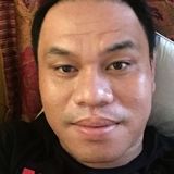 Alfz from Pagadian | Man | 42 years old | Aries