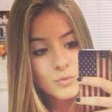 Hellenloenysax from Primavera do Leste | Woman | 33 years old | Capricorn