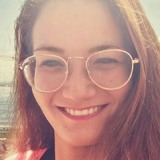 Mswirjadi from Eindhoven | Woman | 31 years old | Cancer