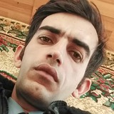 Mako from Sumqayit | Man | 31 years old | Capricorn