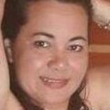 Pri from Vassouras | Woman | 43 years old | Pisces