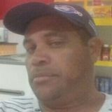 Trovoada from Euclides da Cunha | Man | 46 years old | Cancer