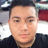 Brayancabana4H from Tlapacoyan | Man | 25 years old | Capricorn