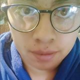 Alejandra from Irapuato | Woman | 34 years old | Libra
