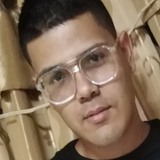 Rendonjhonatsj from Itagui | Man | 32 years old | Capricorn