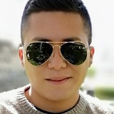 Danielmaximow1 from Ramos Arizpe | Man | 24 years old | Virgo