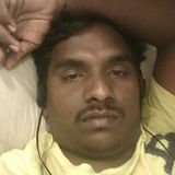 Madhu from Hawalli | Man | 32 years old | Taurus