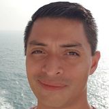 Yisus from Mexico | Man | 45 years old | Leo