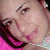 Sara from Comodoro Rivadavia | Woman | 41 years old | Aries
