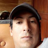 Pedro from Federal | Man | 33 years old | Aries
