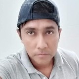 Orejitas from Chiclayo | Man | 25 years old | Cancer