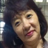 Mary from Porto Seguro | Woman | 59 years old | Virgo