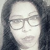 Nena from Toluca | Woman | 39 years old | Gemini
