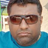 Adarsh from Shimoga | Man | 37 years old | Capricorn