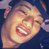 Bennyhonnas from Harrisburg | Man | 29 years old | Aries