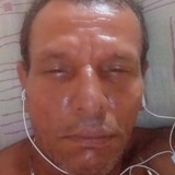 Edgarcalderoh7 from San Martin | Man | 55 years old | Scorpio