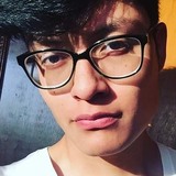 Paco from Zacatelco | Man | 25 years old | Pisces