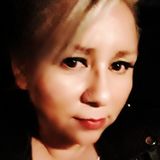 Kris from Río Gallegos | Woman | 44 years old | Leo