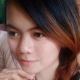 Barbie from Manila | Woman | 35 years old | Scorpio