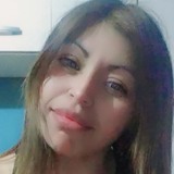 Solenoah1Mv from Buenos Aires | Woman | 33 years old | Pisces