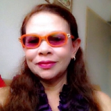 Tina from Kawasaki | Woman | 60 years old | Sagittarius