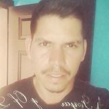 Mark from Jimenez | Man | 34 years old | Gemini