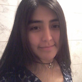Gaviotalufy from Santiago | Woman | 36 years old | Capricorn