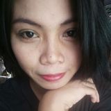 Cathy from Bulihan | Woman | 33 years old | Gemini