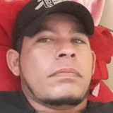 Kafuit from Alexandria | Man | 38 years old | Aries