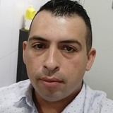 Roly from Las Condes | Man | 39 years old | Aries