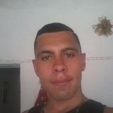Brian from Cotia | Man | 28 years old | Virgo