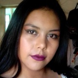 Sandysan14O from Durango | Woman | 23 years old | Pisces