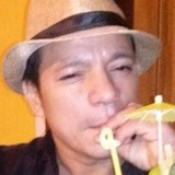 Moraes from Fortaleza | Man | 49 years old | Scorpio
