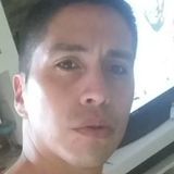 Deiv from Quilmes | Man | 42 years old | Cancer