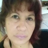 Morena from Villa Devoto | Woman | 55 years old | Taurus