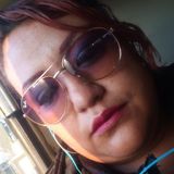 Angy from Ecatepec | Woman | 35 years old | Scorpio