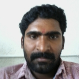 Kris from Sangareddi | Man | 43 years old | Sagittarius
