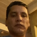 Gaby from Pilar | Man | 36 years old | Aries