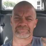 Jlrmrrx from Adelaide | Man | 57 years old | Capricorn