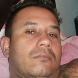 Pekenno from Nova Odessa | Man | 42 years old | Gemini
