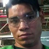 Superchemo from Silao | Man | 30 years old | Virgo