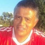 Popocatepetl from Ozumba de Alzate | Man | 61 years old | Pisces