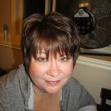 Earline from Oxnard | Woman | 45 years old | Libra