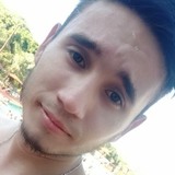 Nicolasgodoy from Puerto Rico | Man | 29 years old | Virgo